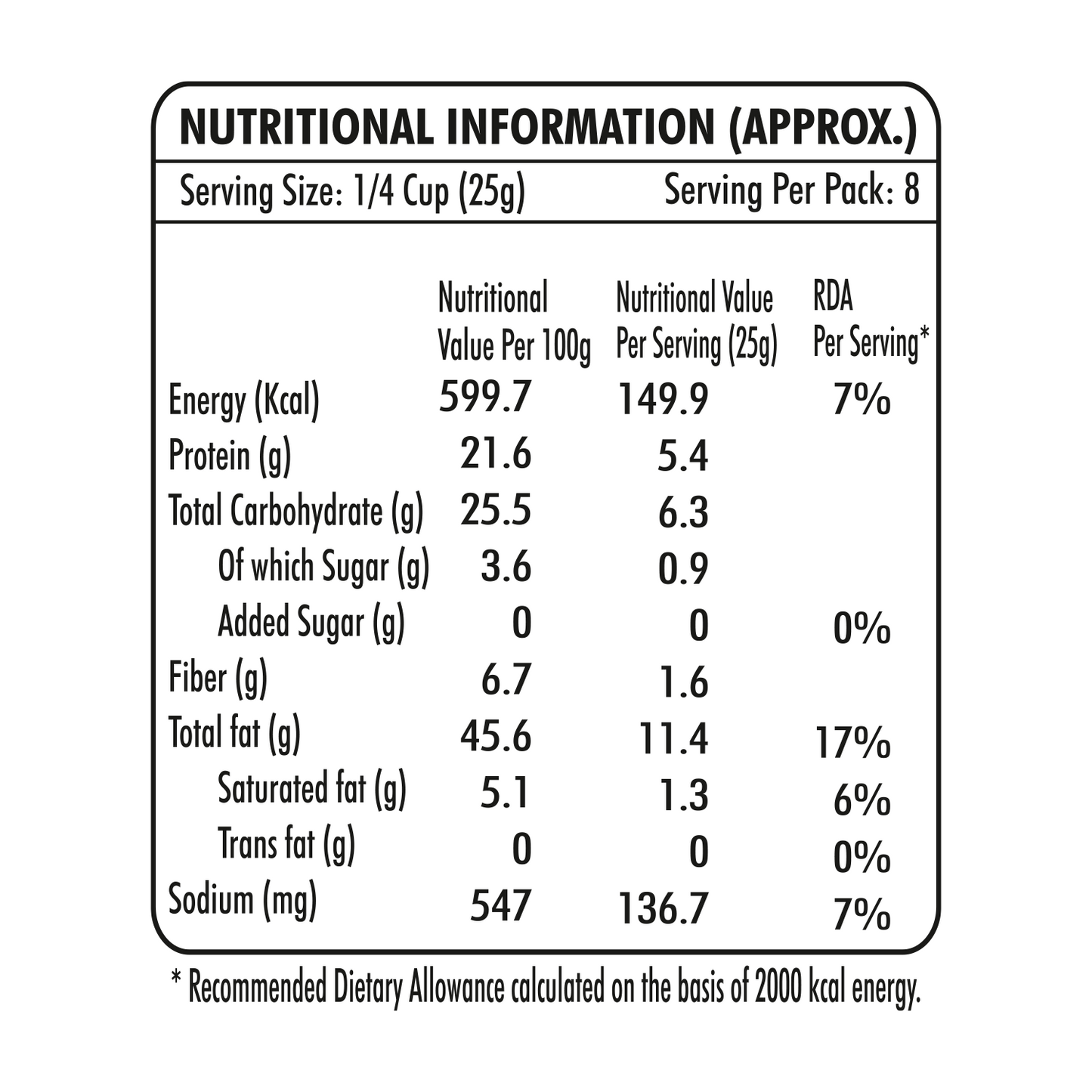 CaveMan Organic Roasted Cashews 200gm