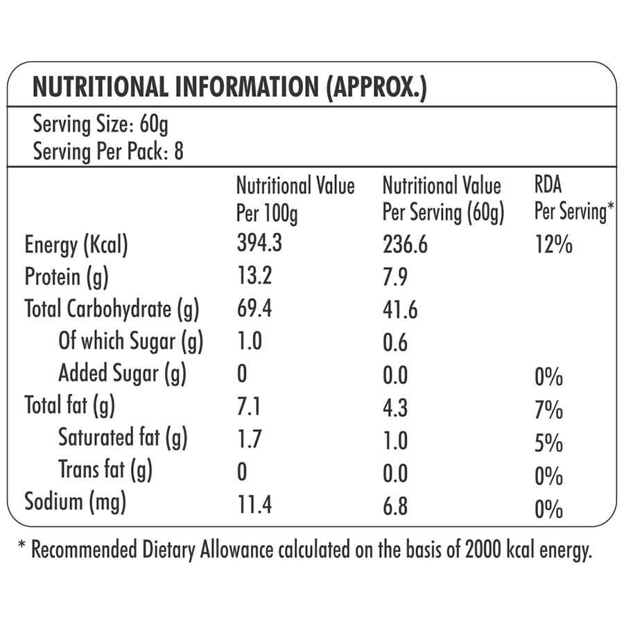 amaranth flour nutritional value
