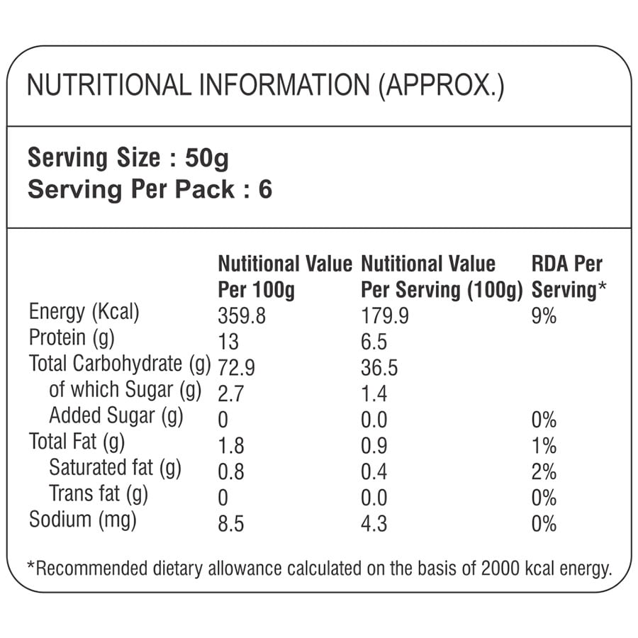 atta nutritional value