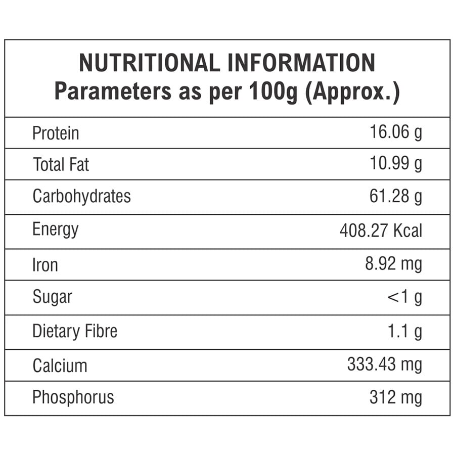 chana masala nutritional value