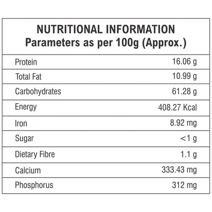 chana masala nutritional value