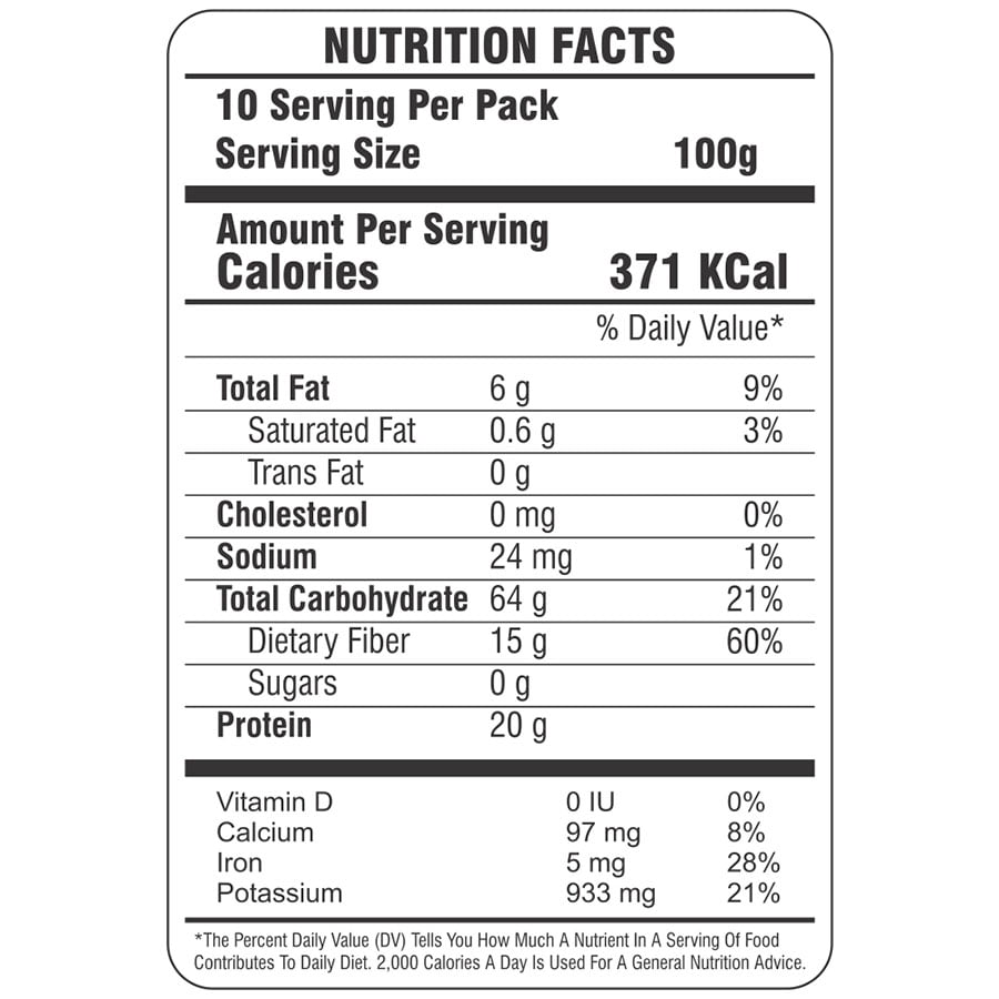 kabuli chana nutritional facts