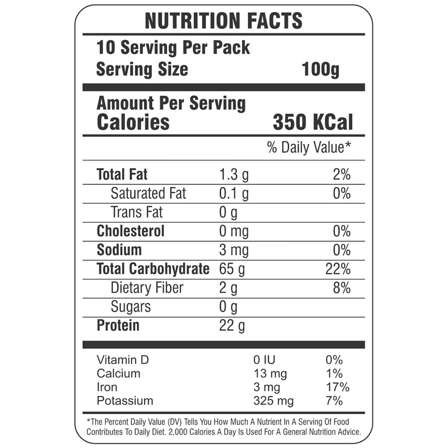 masoor dhuli nutritional facts