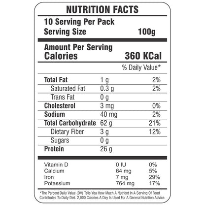 masoor malka nutritional facts