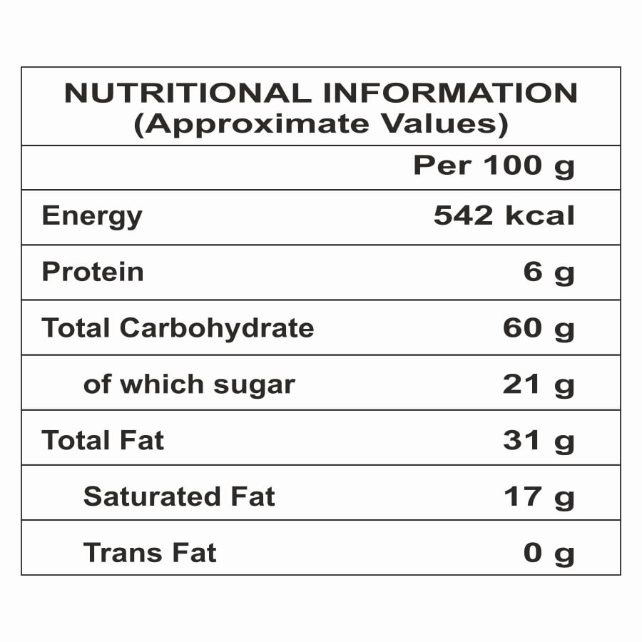Organic Millet Era Nutritional Value