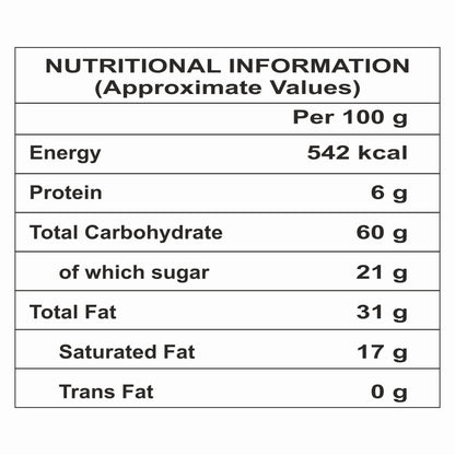 Organic Millet Era Nutritional Value