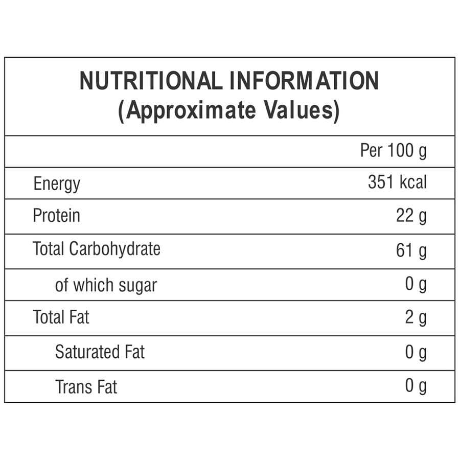 mix dal nutritional facts