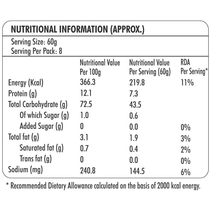 multigrain flour nutritional value