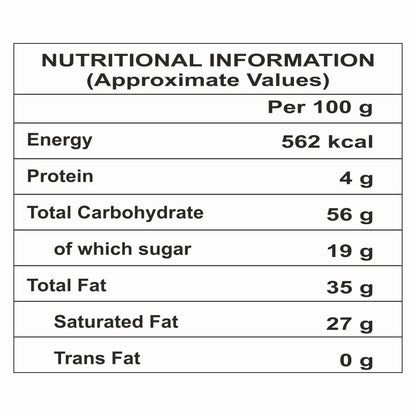 Nutritional Value Of Kodo Coco Fun
