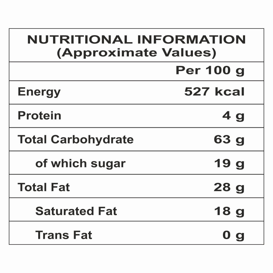 Nutritional Value of Super Kodo Honey Magic