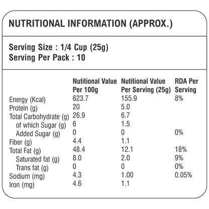 Organic Cashew Nutritional Value