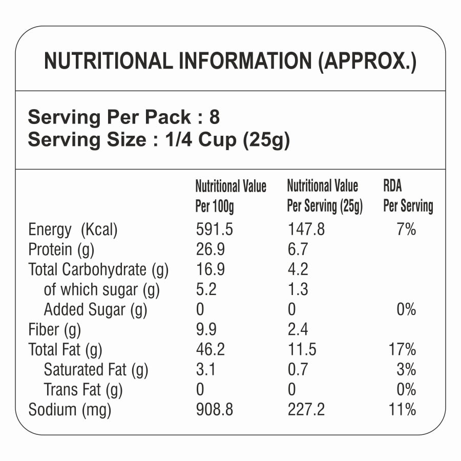 Organic Sunflower Seeds Nutritional Value