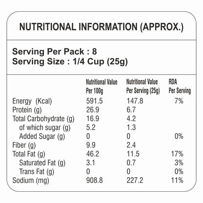 Organic Sunflower Seeds Nutritional Value