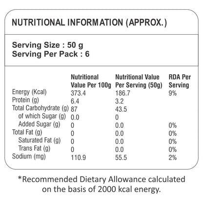 puffed rice nutritional value