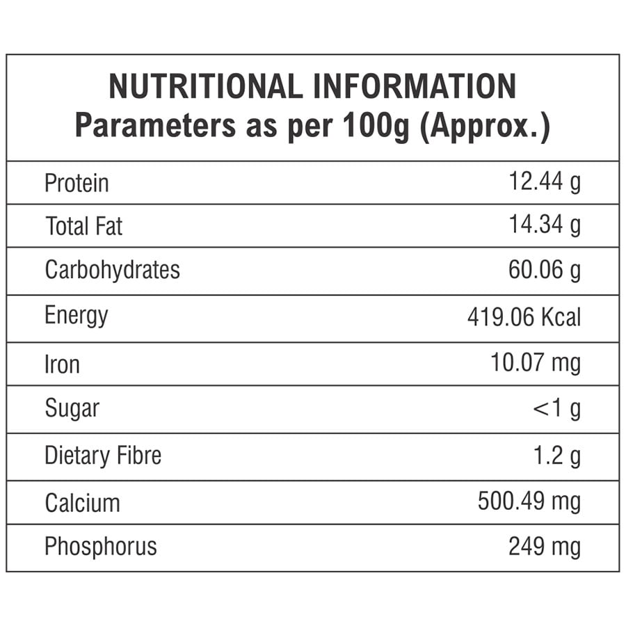 sambar masala nutritional value