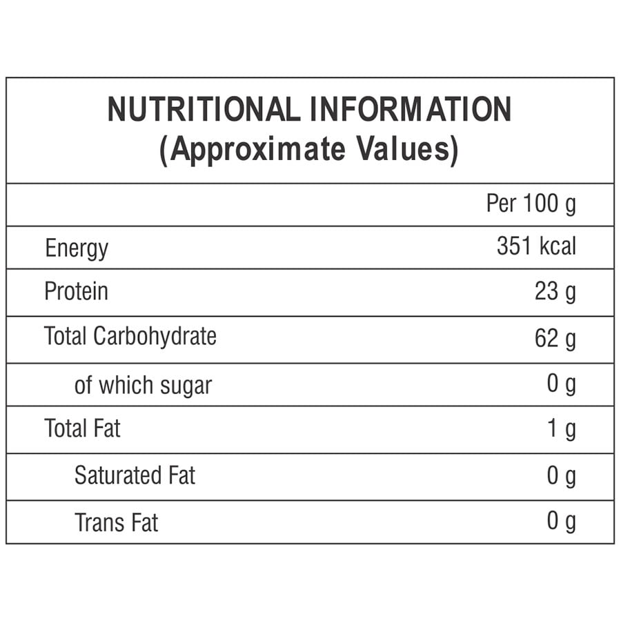 urad whole nutritional facts