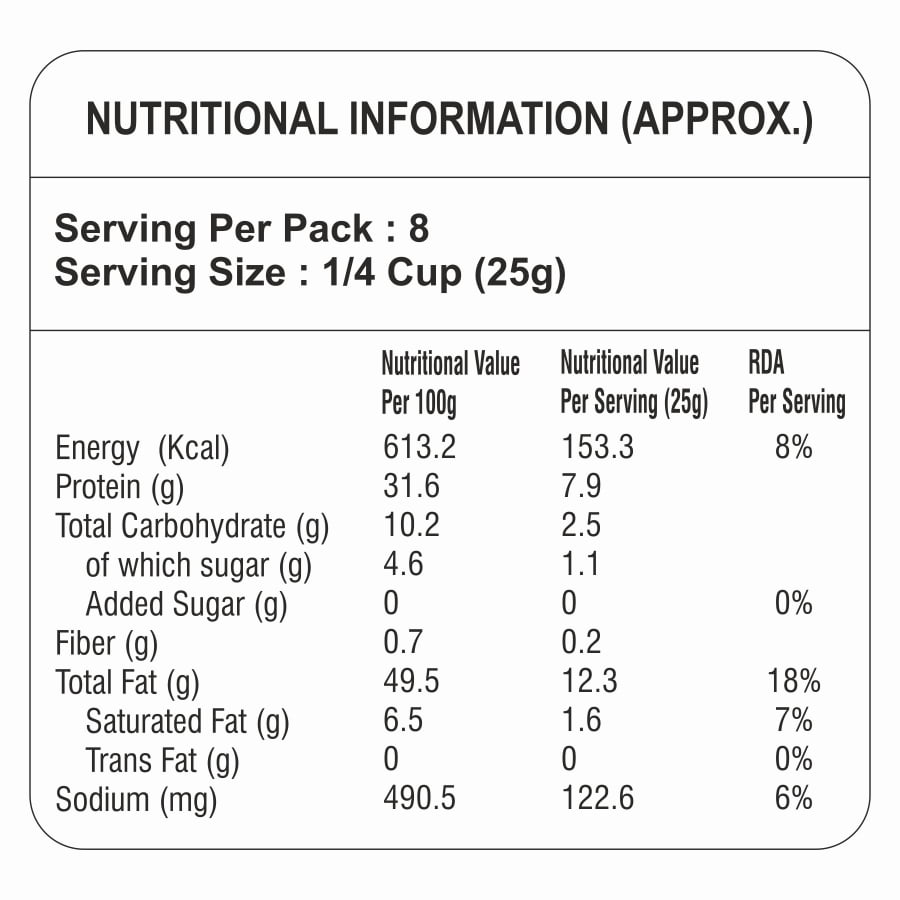 Watermelon Seeds Nutritional Value