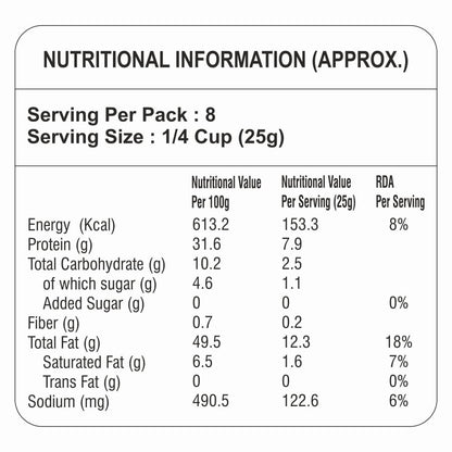 Watermelon Seeds Nutritional Value